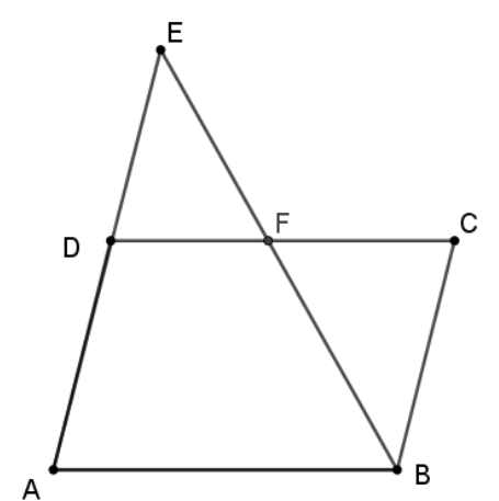 figure for this question